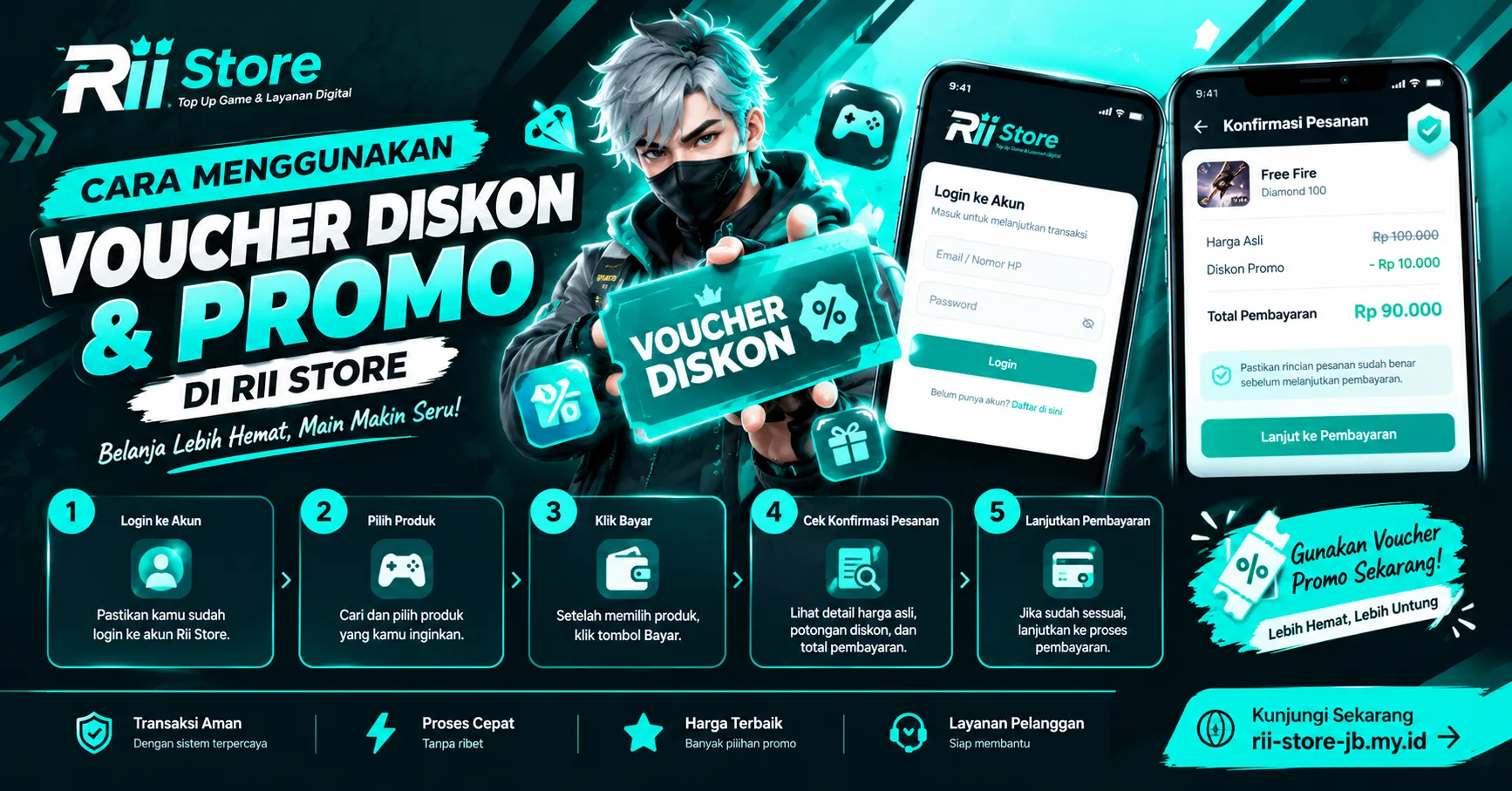 Tutorial menggunakan voucher diskon dan memeriksa harga promo di website Rii Store