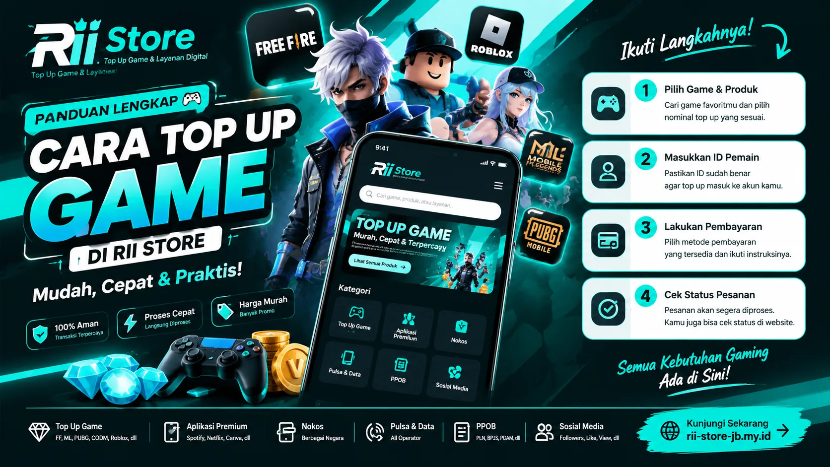 Panduan cara top up game dan melakukan transaksi melalui website Rii Store